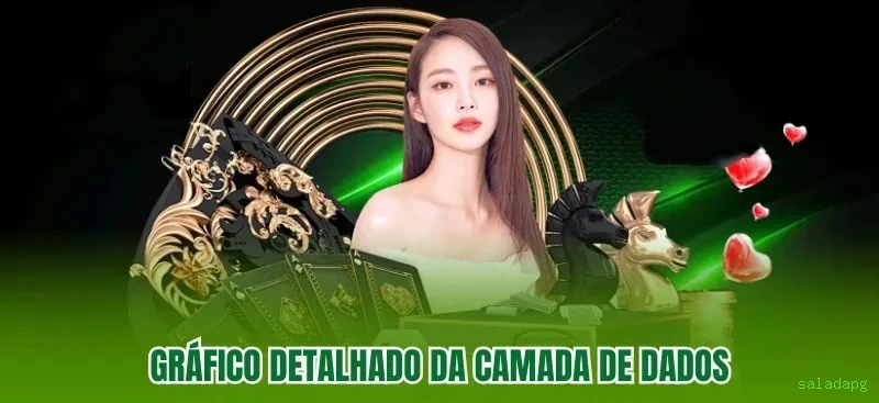 Formulário registro saladapg